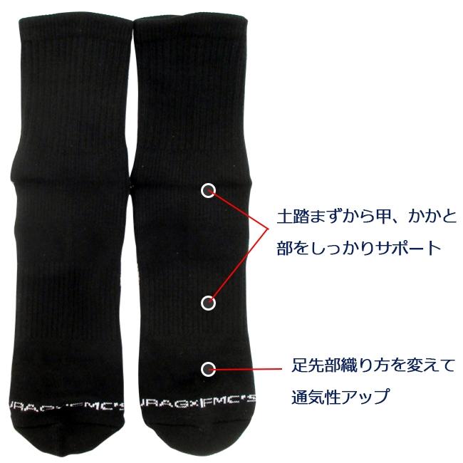 ハイパフォーマンスソックス イフミックを加工した高機能スポーツソックス URASC01